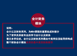 上海交大-雪兰多大学MBA学位班课程《财务金融管理》
2019/12/14-12/15-09:00-16:30