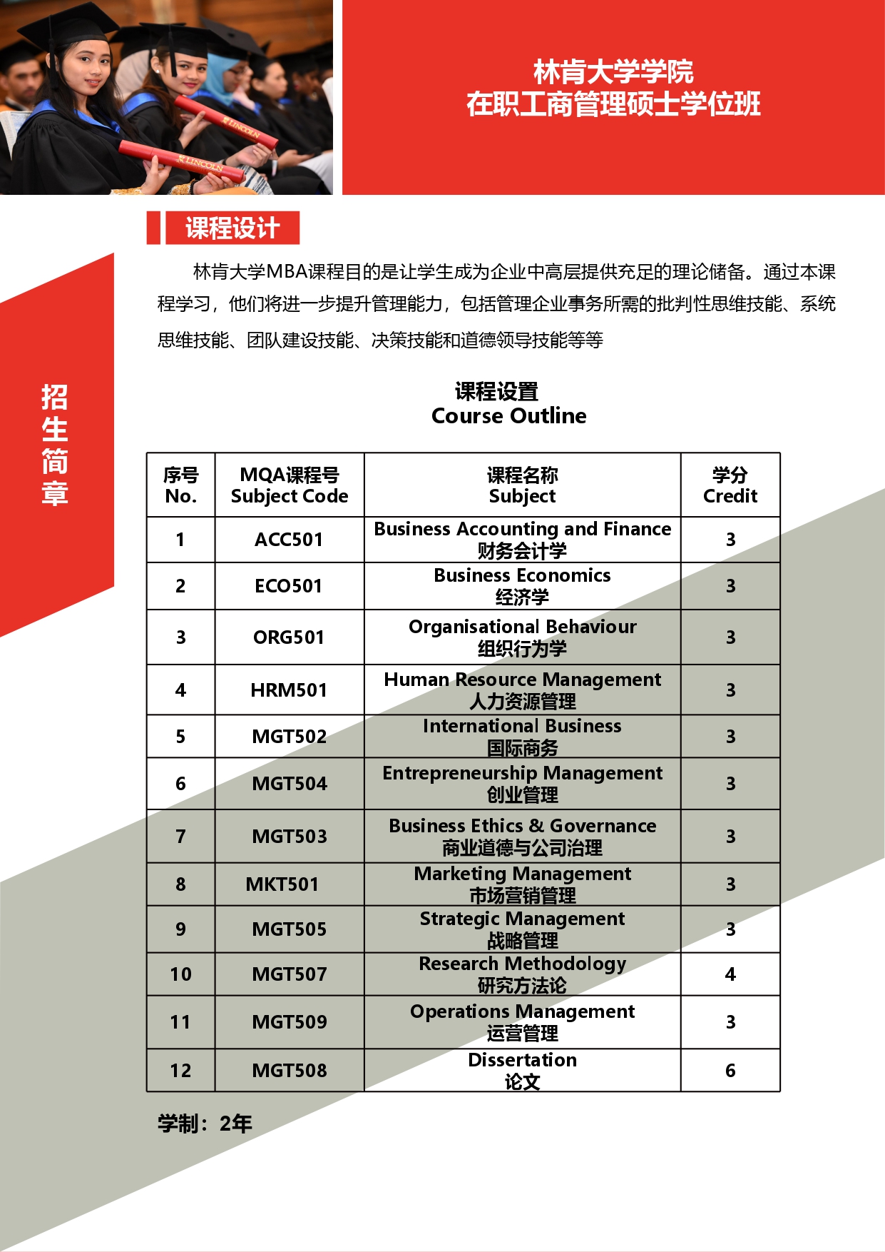 林肯大学 MBA-宣传册(1)_pages-to-jpg-0009.jpg