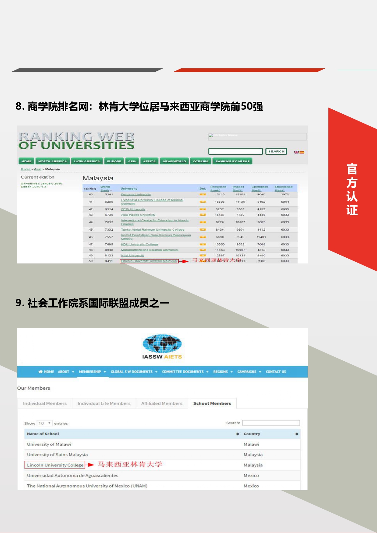 林肯大学 MBA-宣传册(1)_pages-to-jpg-0007.jpg
